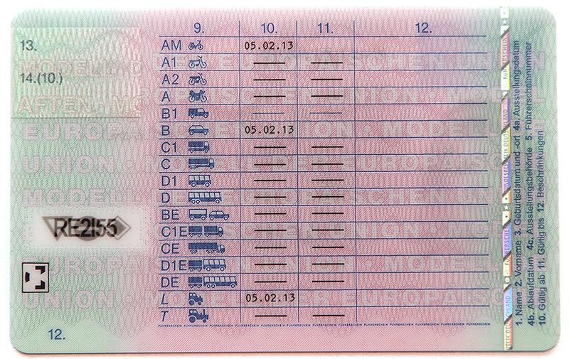 Warum die Beantragung eines deutschen Personalausweises Monate dauert – und wie wir es in Tagen schaffen. Deutscher Führerschein